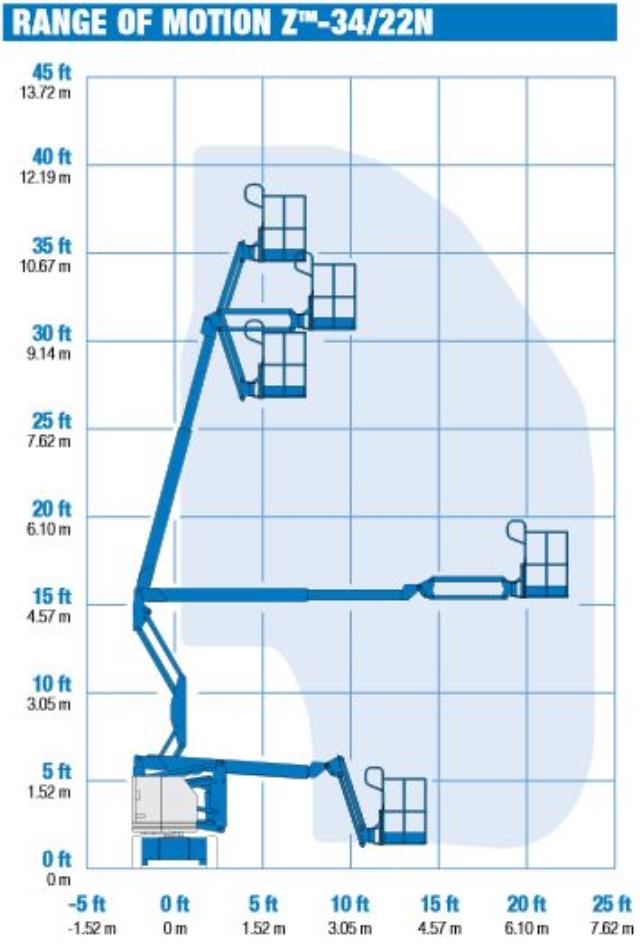 Where to find LIFT, 34 ARTICULATING BOOM GENIE in Helena